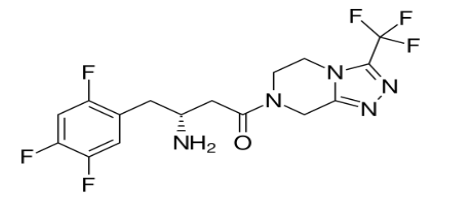 Sitagliptin Hydrochloride molecular structures