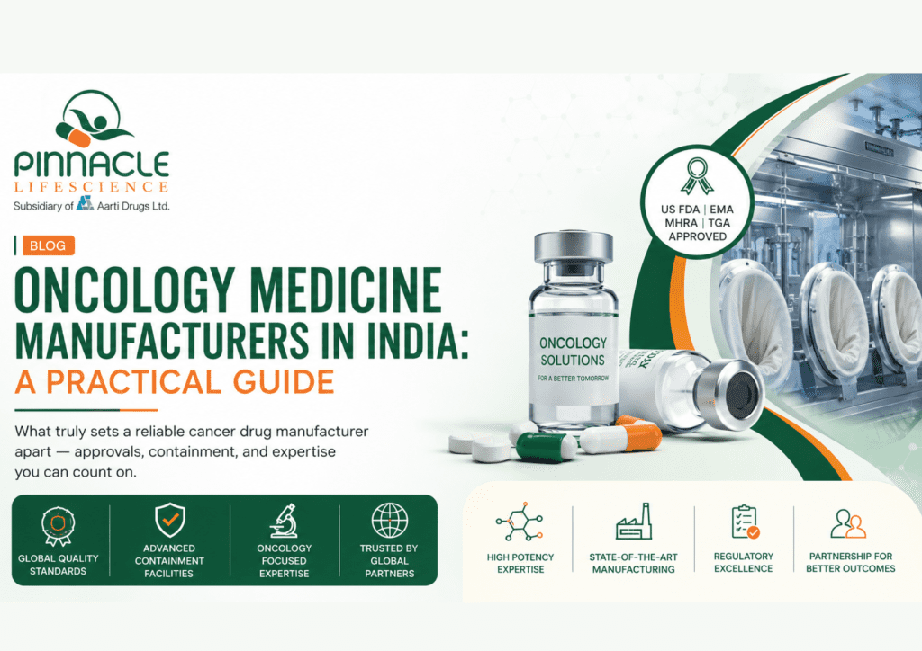 Oncology Medicine Manufacturers in India