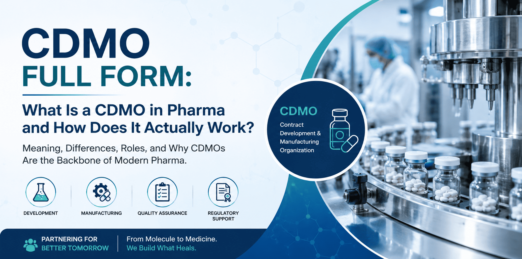 CDMO Full Form