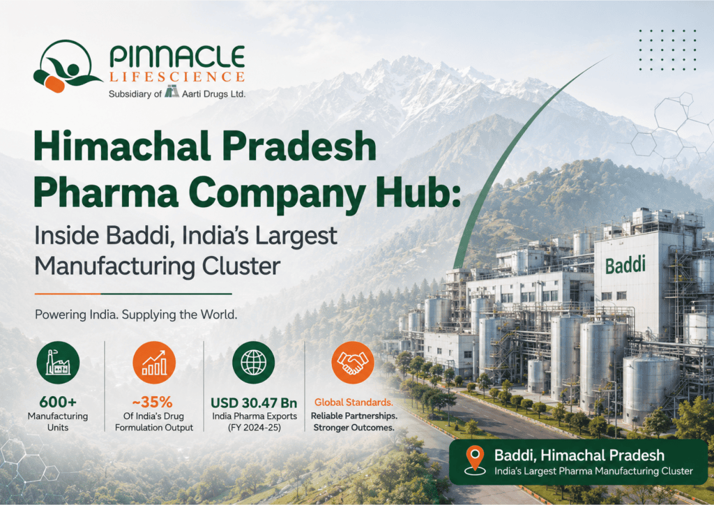 Himachal Pradesh Pharma Company Hub: Inside Baddi, India's Largest Manufacturing Cluster